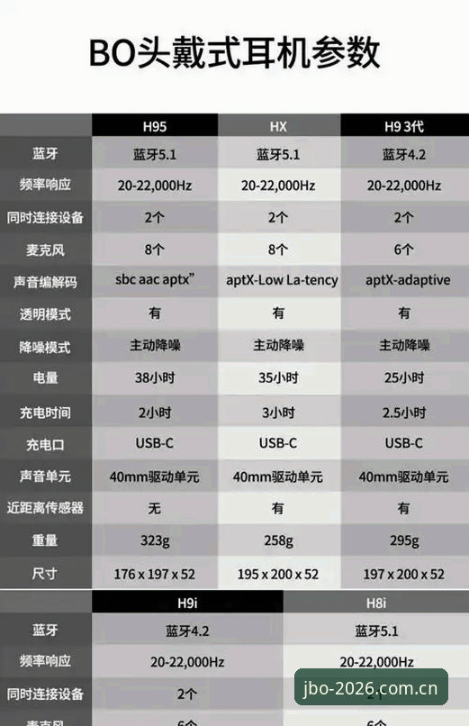 JBO竞博安卓版深度解析：功能、使用与注意事项全说明